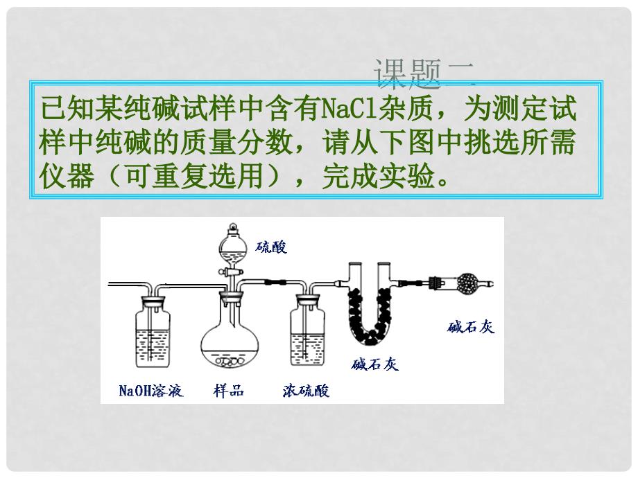 《化学实验设计与评价》二轮专题复习课堂教学课件_第4页