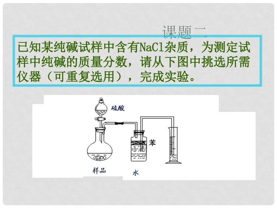 《化学实验设计与评价》二轮专题复习课堂教学课件_第5页