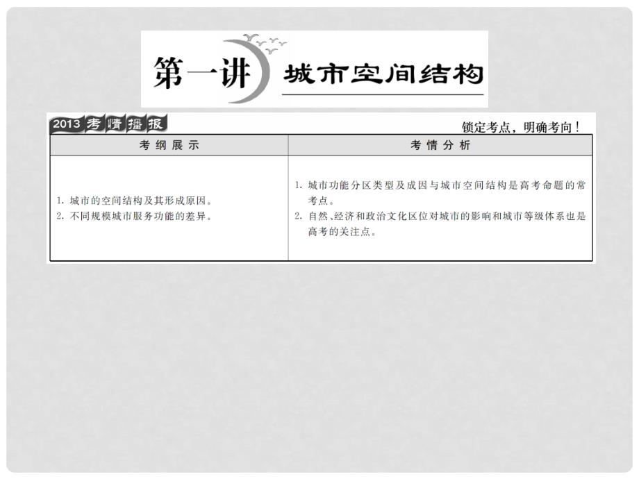 高考地理一轮复习 第2编 第2章第1讲 城市空间结构课件 湘教版必修2_第2页