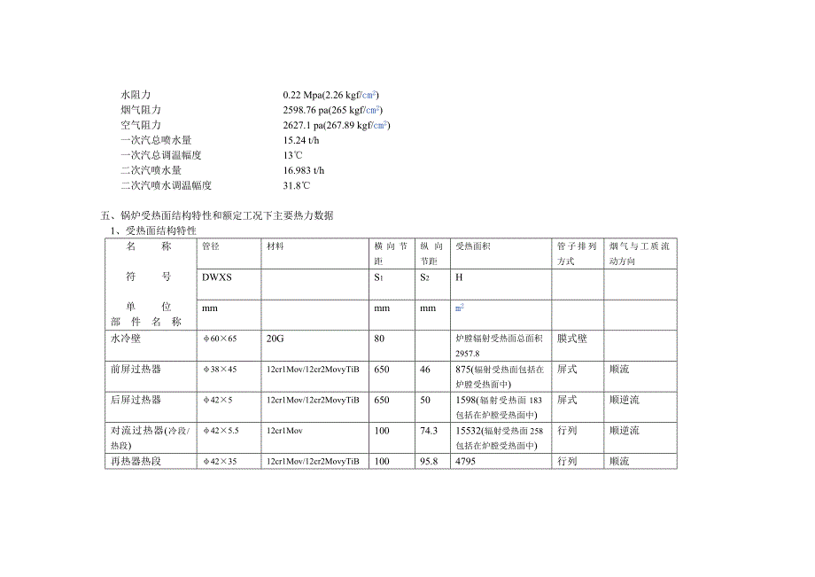 锅炉机组说明书_第4页