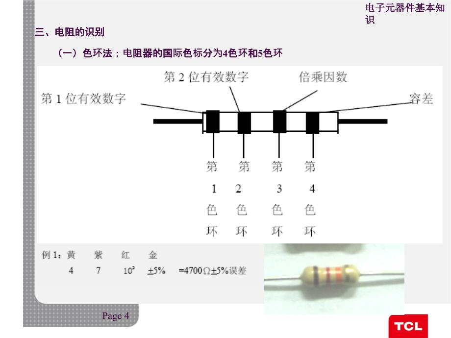 电子元器件基础知识ppt课件_第4页