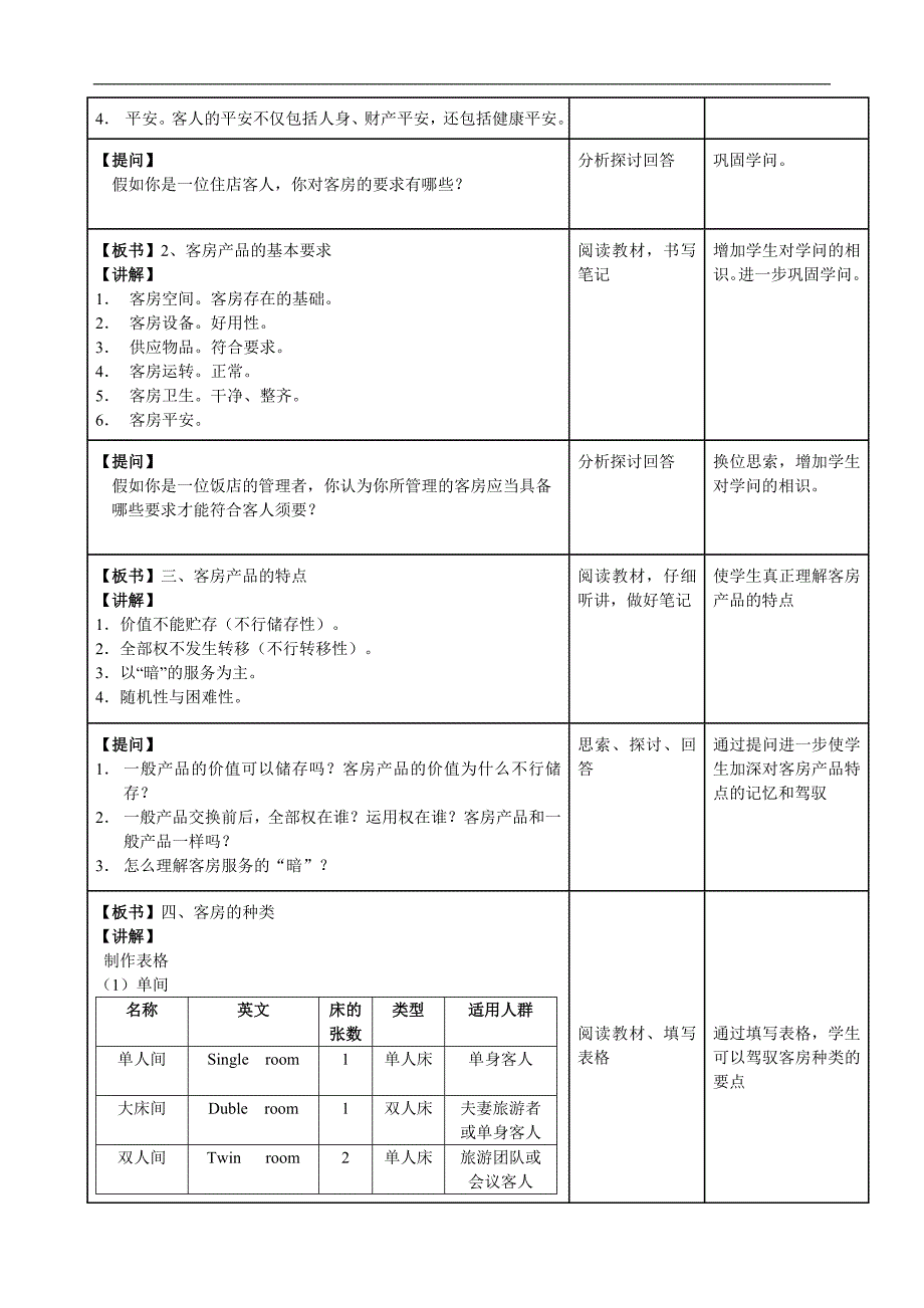 客房服务与管理-第一章_第2页