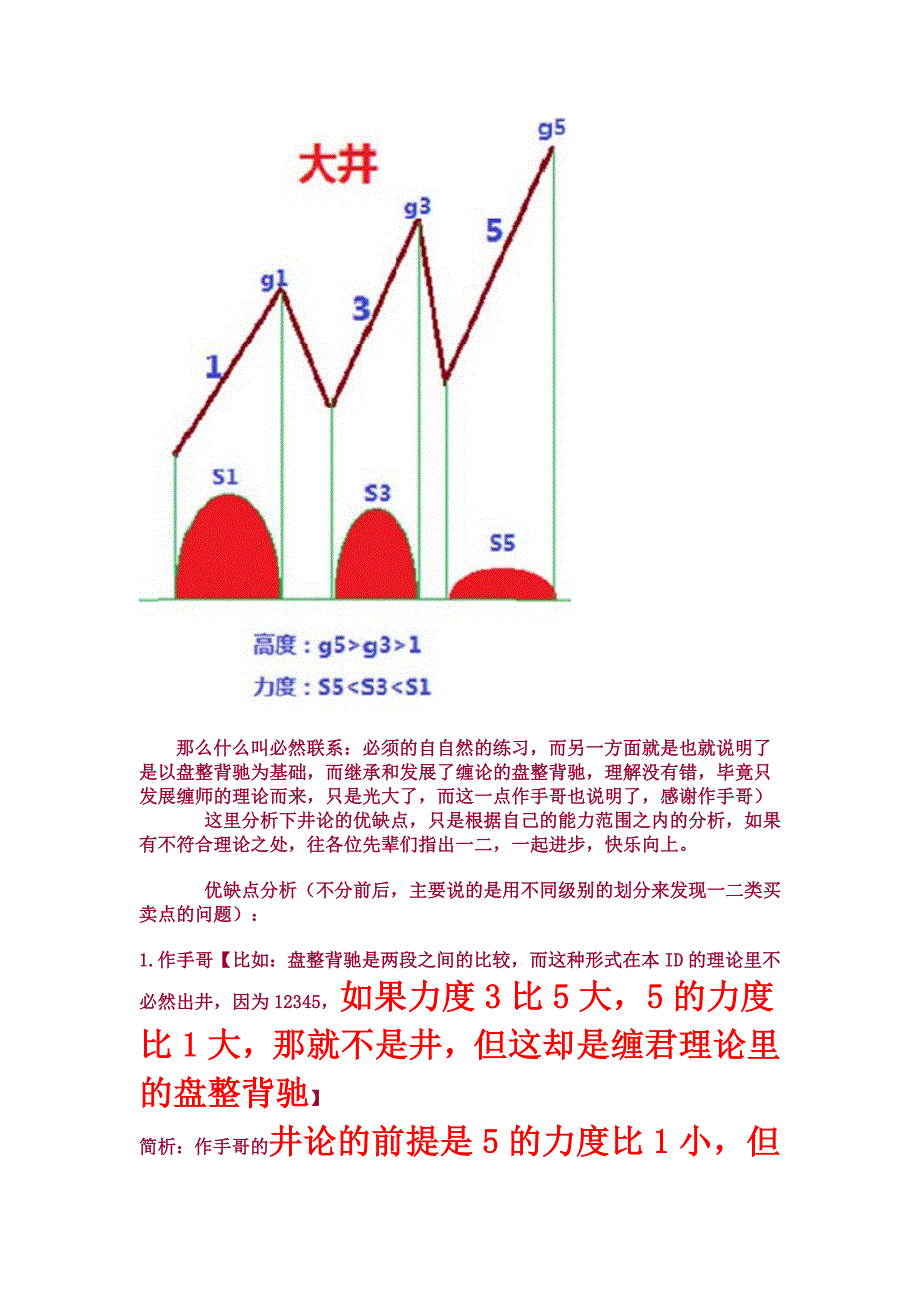 关于作手哥的井的简单解析[经验技巧]_第2页