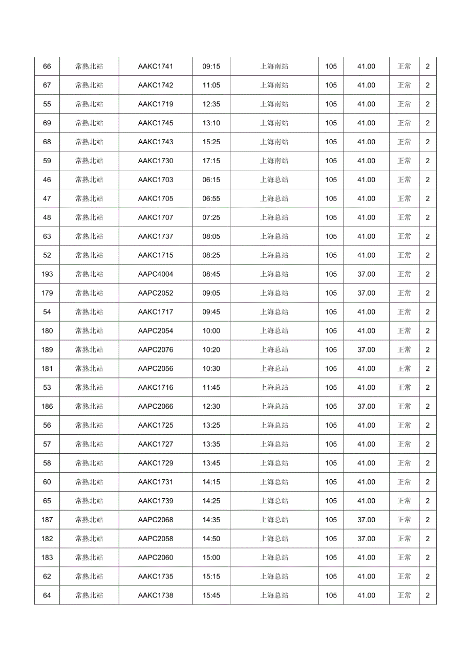 常熟汽车北站时刻表_第3页