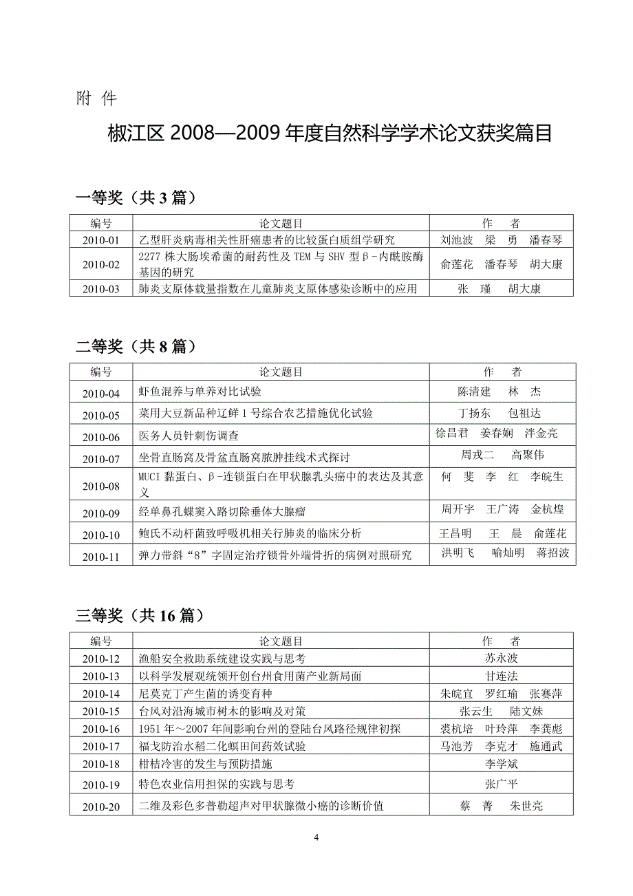 椒江区自然科学学术奖评选工作领导小组文件_第4页