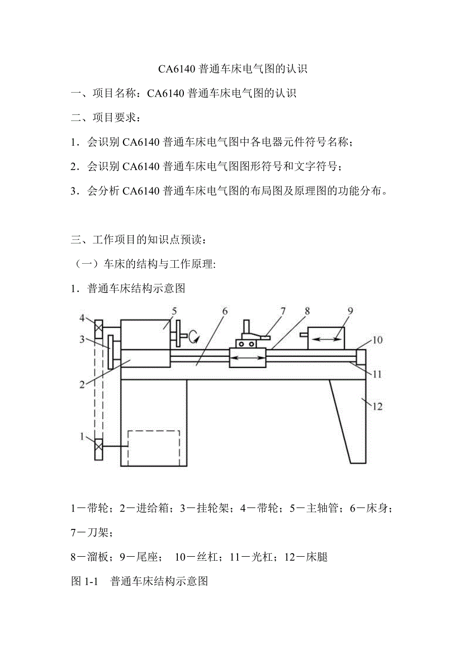 CA6140普通车床电气图的认识_第1页