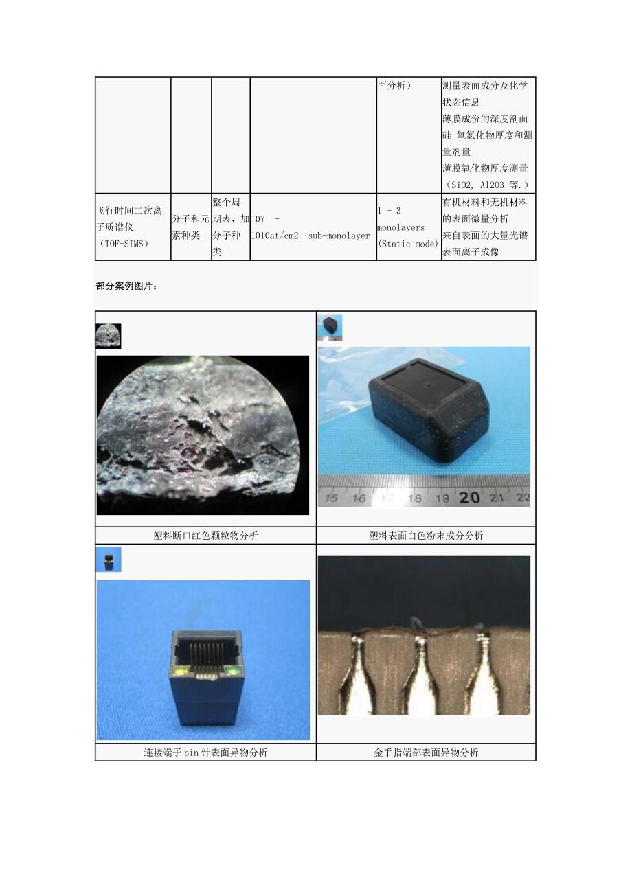 表面异物分析.doc_第2页