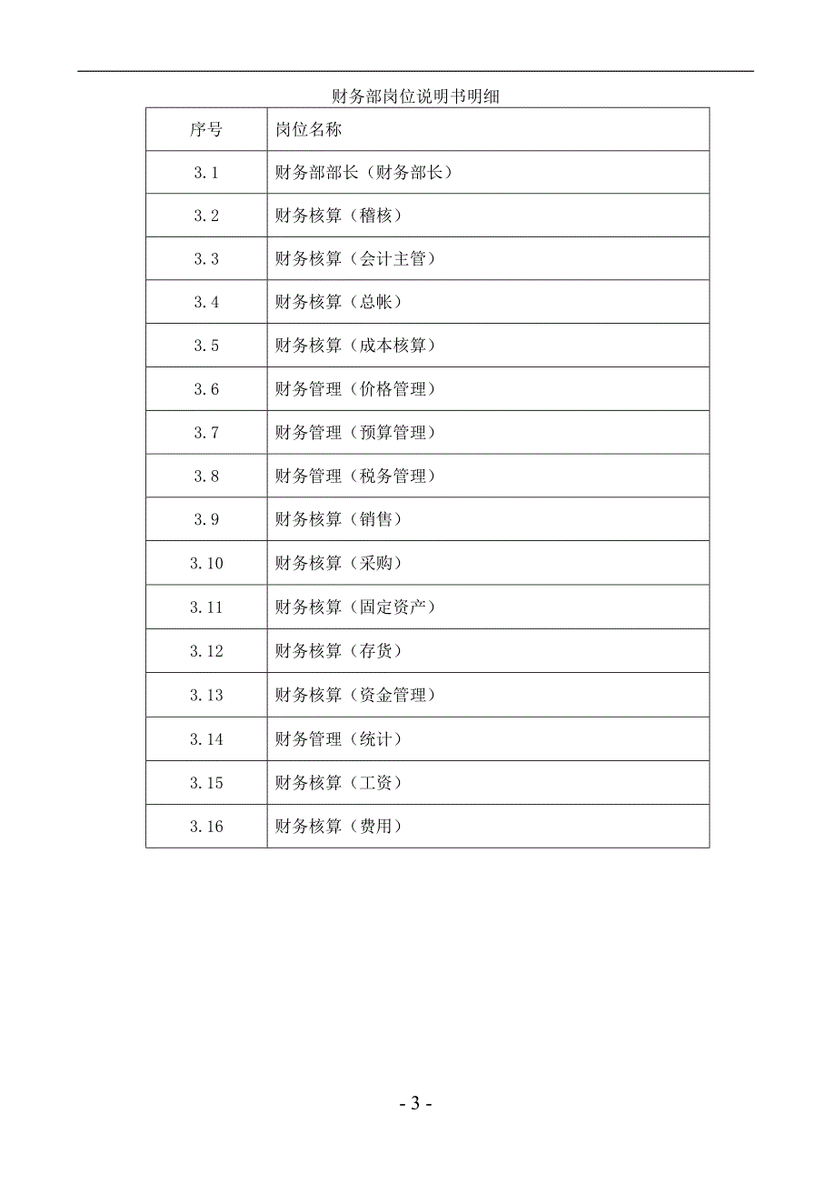 财务部职能职责及岗位说明书_第3页