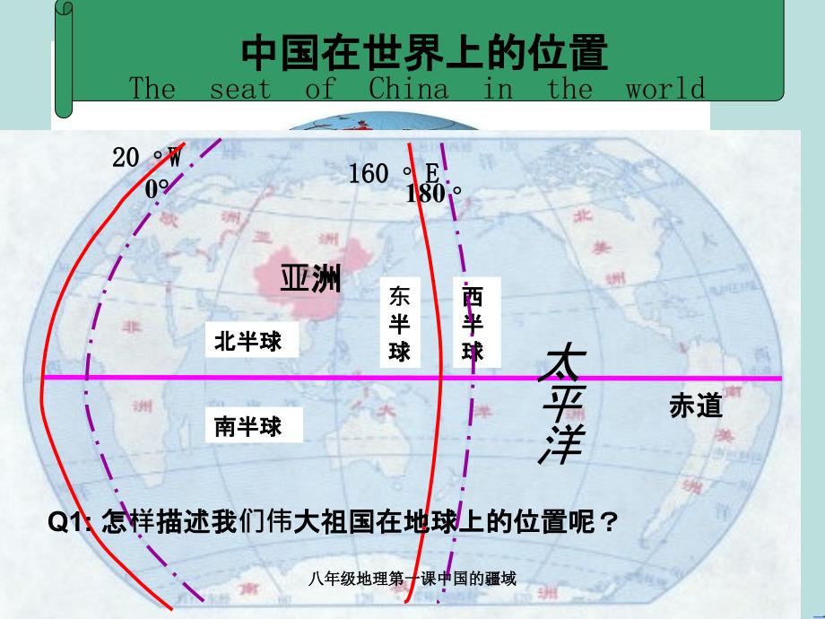 八年级地理第一课中国的疆域_第4页