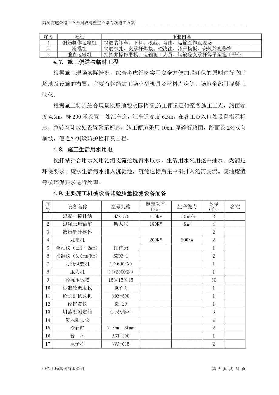 dzlj9标段薄壁空心墩专项施工方案_第5页