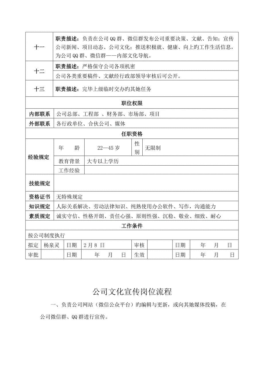 宣传专员岗位基本职责标准流程_第4页