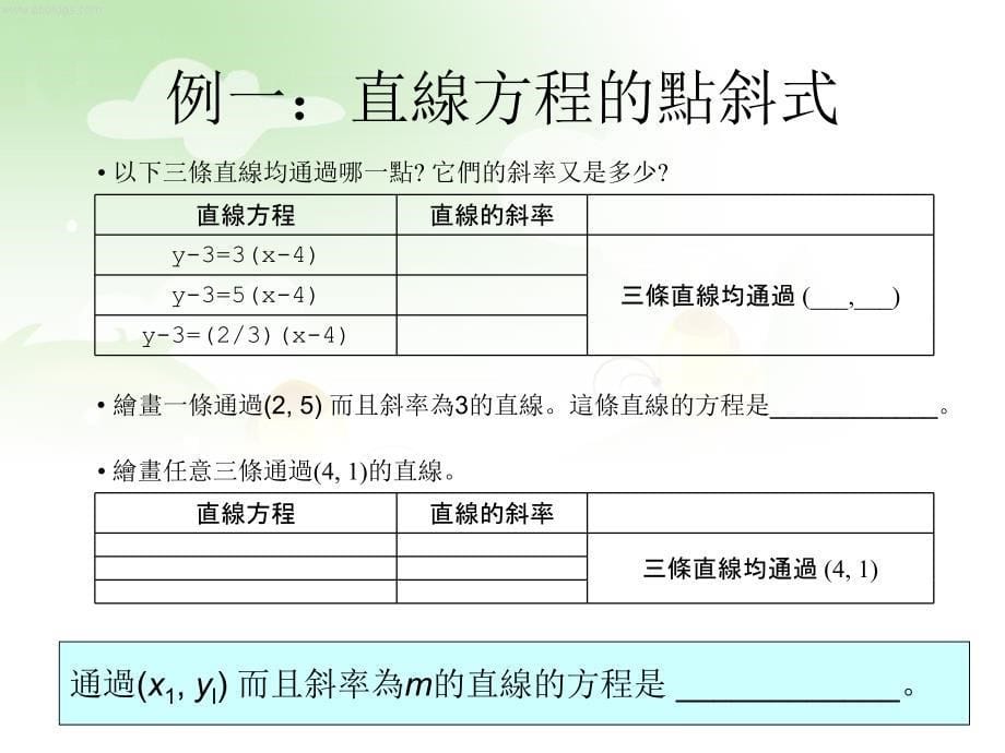 电子学习和数学探究的校本案例_第5页