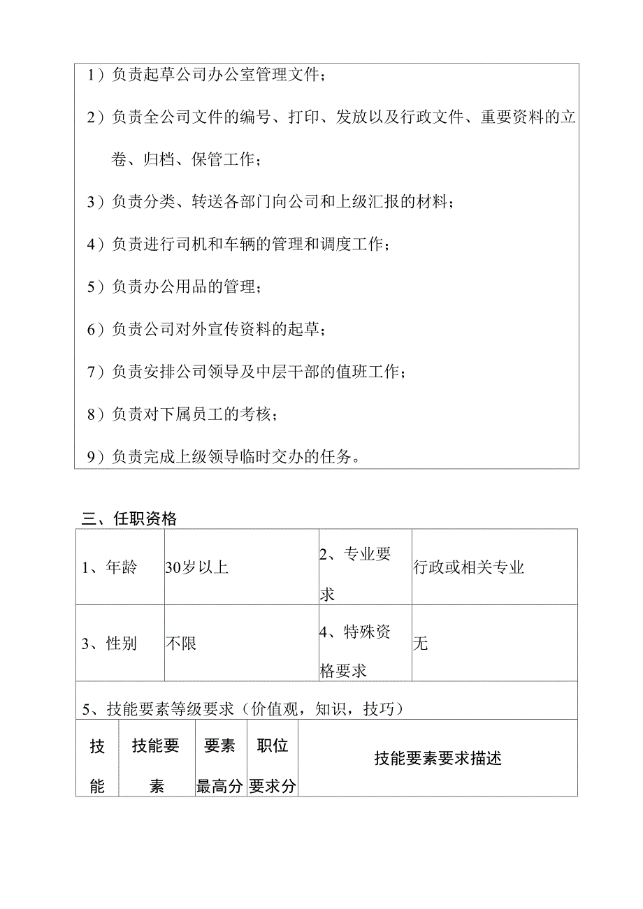 办公室文秘主管岗位说明书_第2页