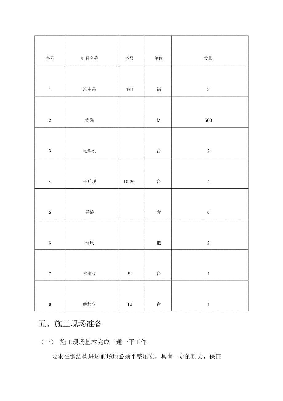 新建厂房钢结构施工组织研究设计_第5页