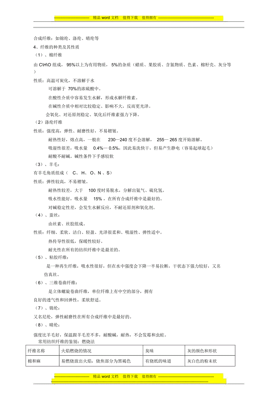 家纺导购员培训手册_第4页