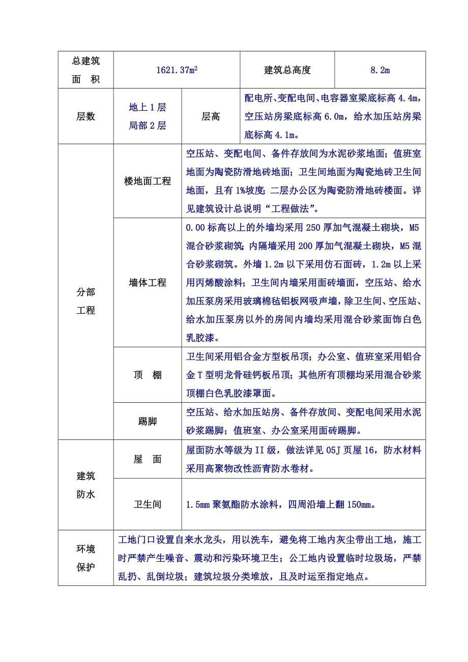 日产施工组织设计终稿完整版_第5页