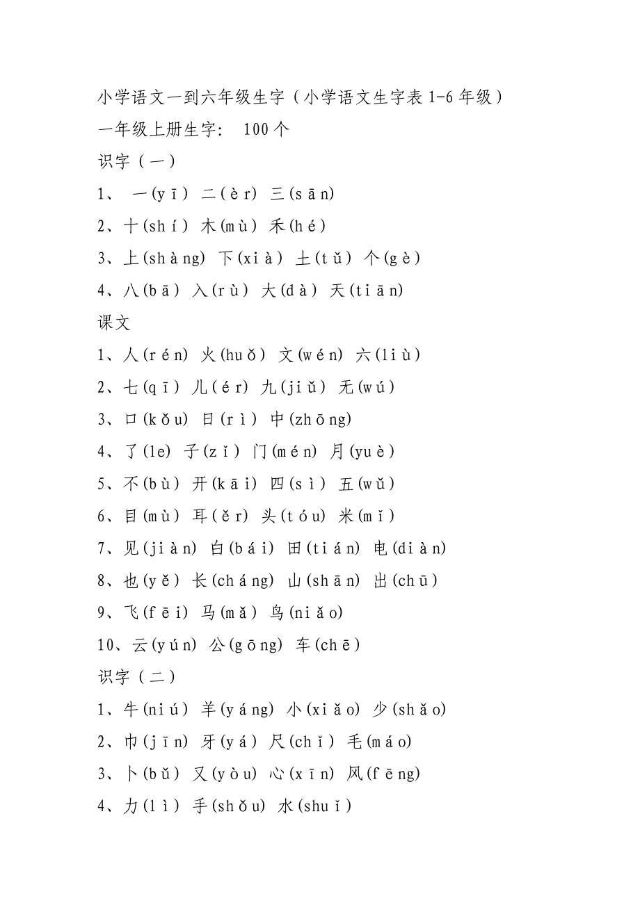 小学语文一到六年级生字(带拼音)_第1页
