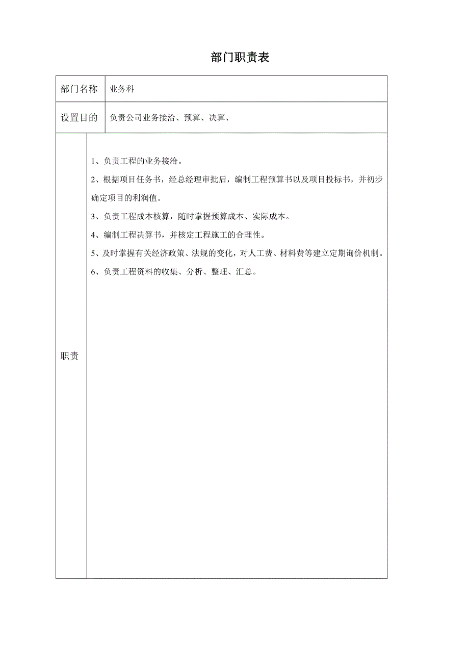 安装公司部门职责.doc_第1页