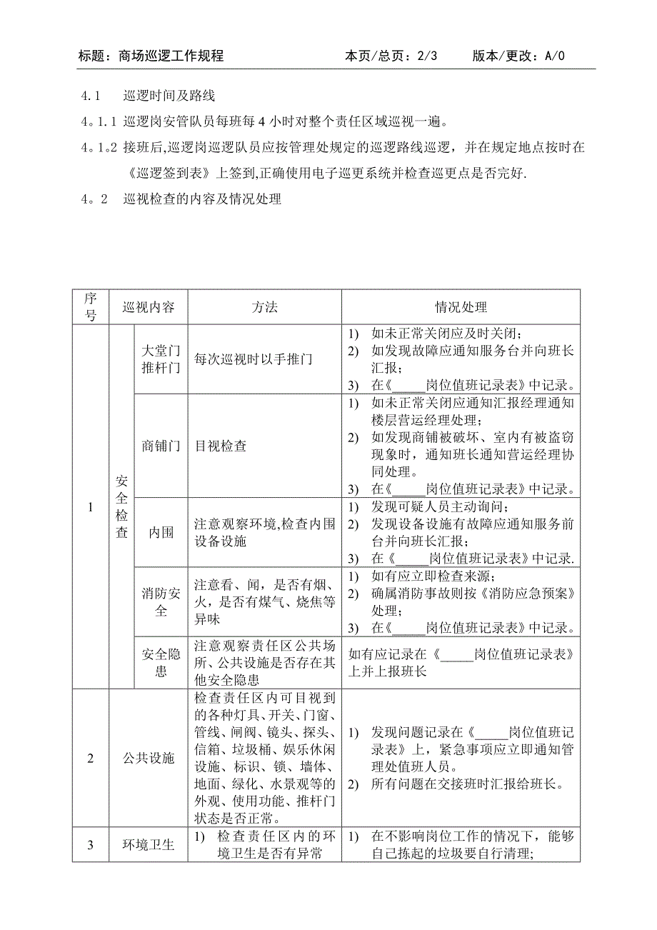 商场巡逻管理规定.doc_第2页