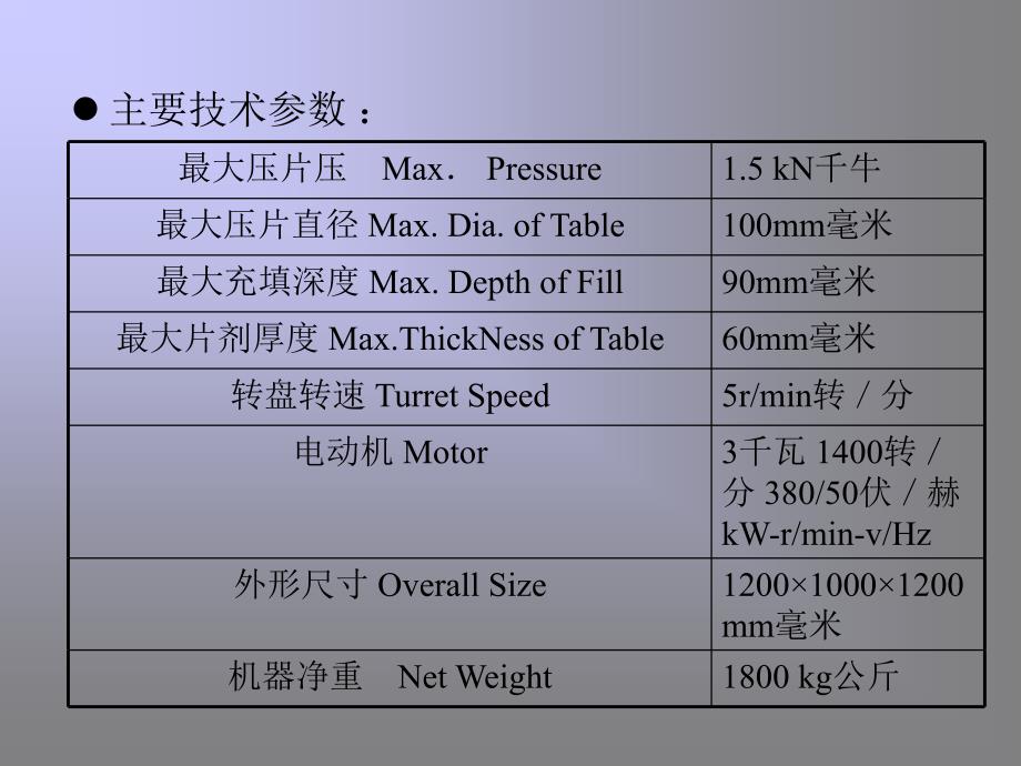 自动旋转式压片成形机_第4页