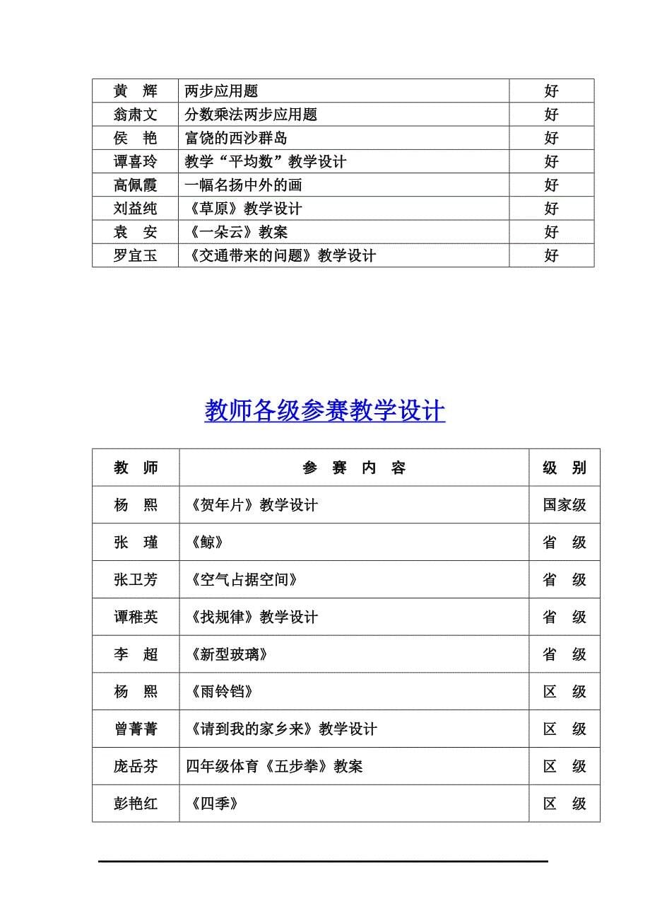 F4课堂教学效率_第5页