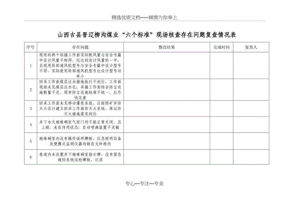 六个标准现场核查整改方案_第4页