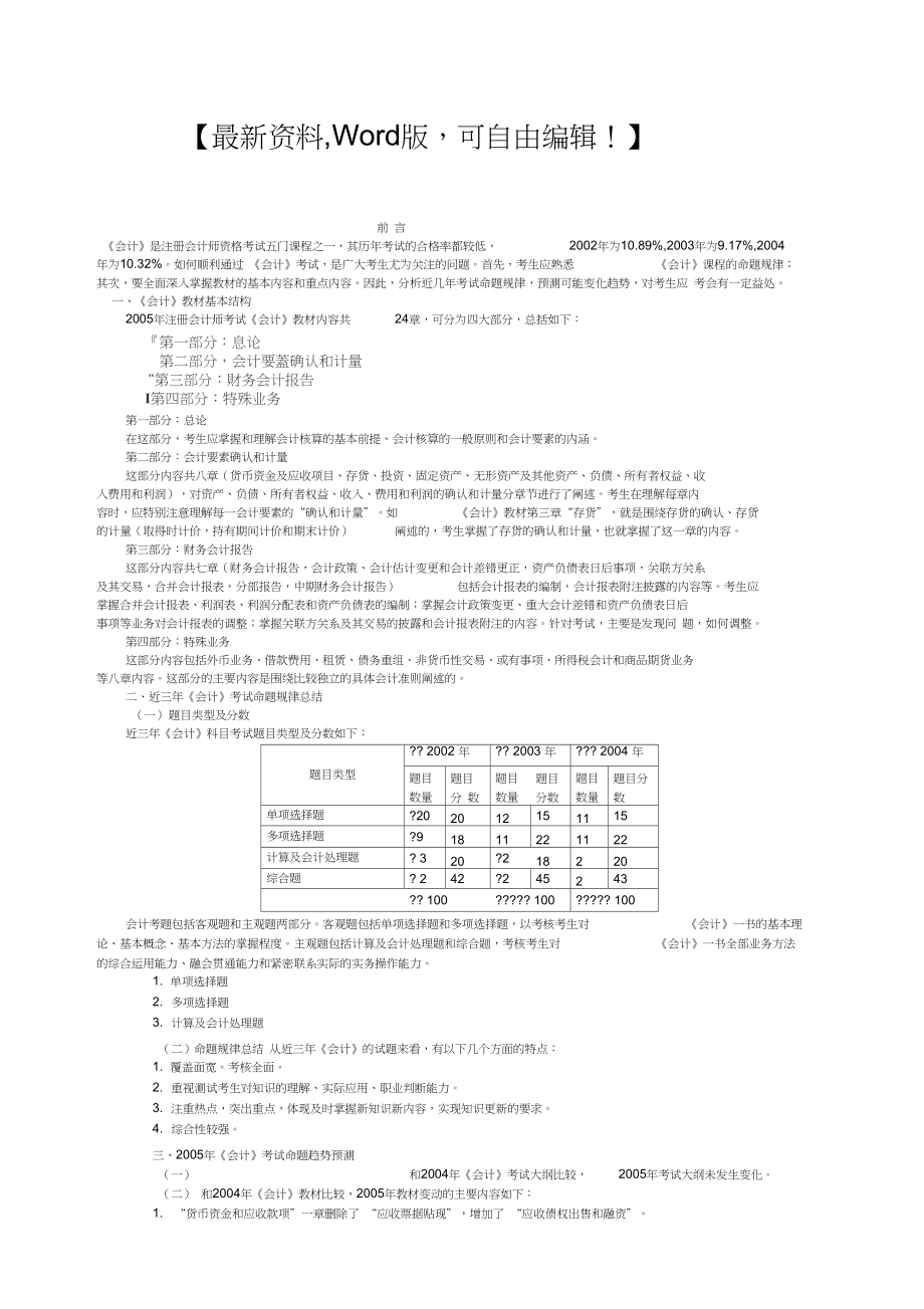 会计师资格考试管理及答案版页_第1页