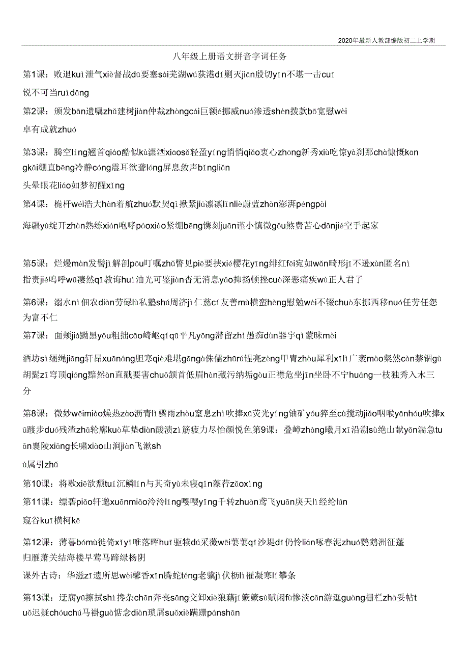 2020人教部编版八年级上册语文拼音生字词语归纳含.doc_第1页