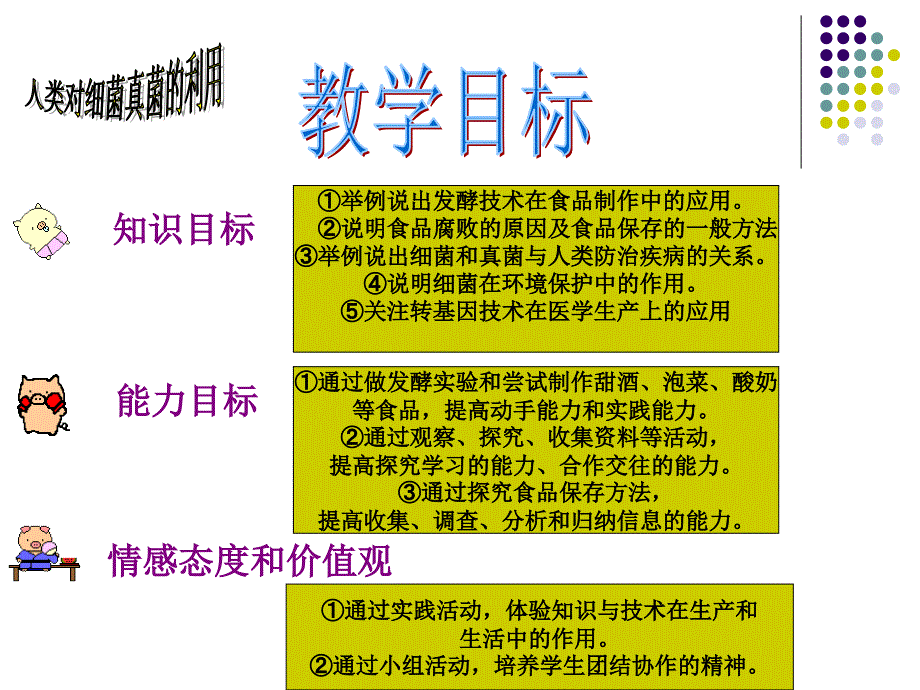 八年级生物人类对细菌和真菌的利用说课课件_第4页