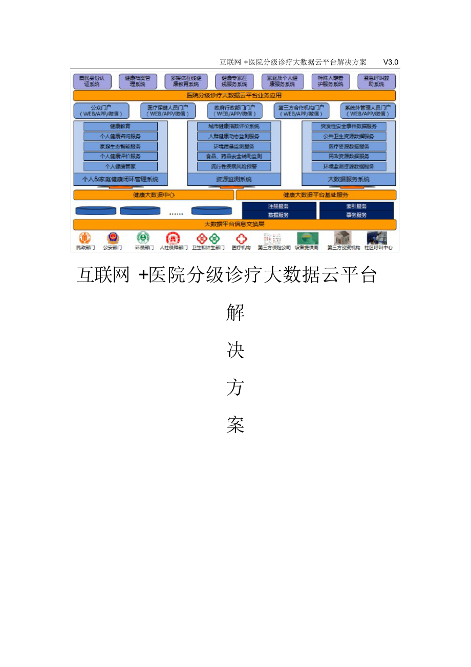 完整版（2022年）互联网+医院分级诊疗大数据云平台解决方案.doc_第1页