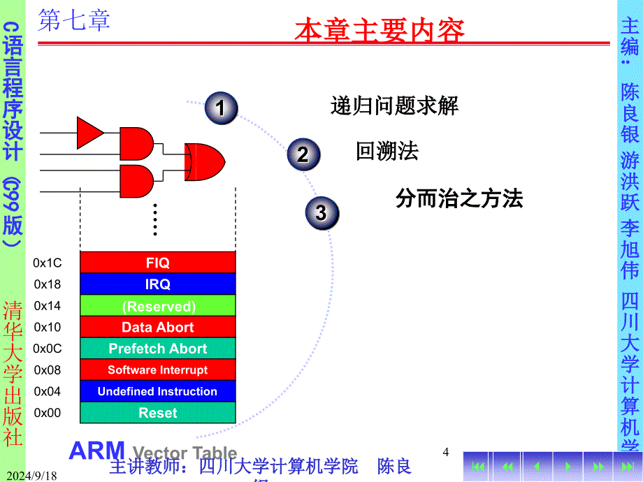 C语言第七章 递归_第4页