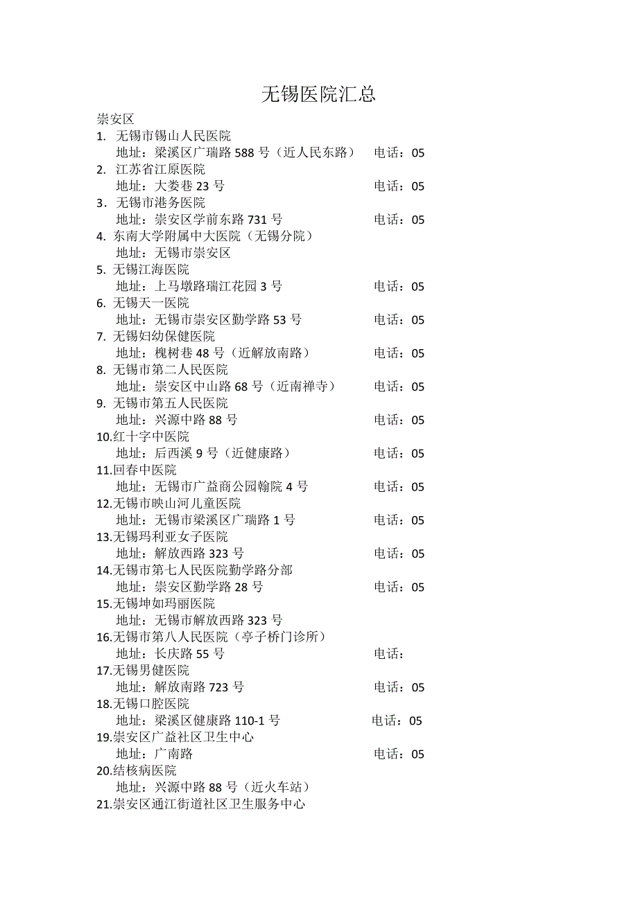 无锡医院汇总_第1页