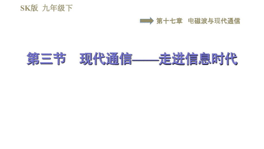 苏科版九年级下册物理课件 第17章 17.3现代通信——走进信息时代0_第1页