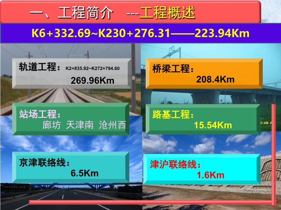 京沪高速铁路工程土建一标段监理档案管理工作汇报_第3页