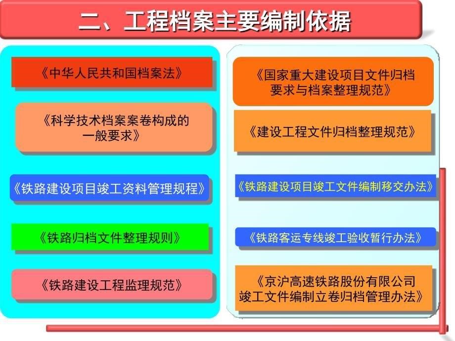 京沪高速铁路工程土建一标段监理档案管理工作汇报_第5页