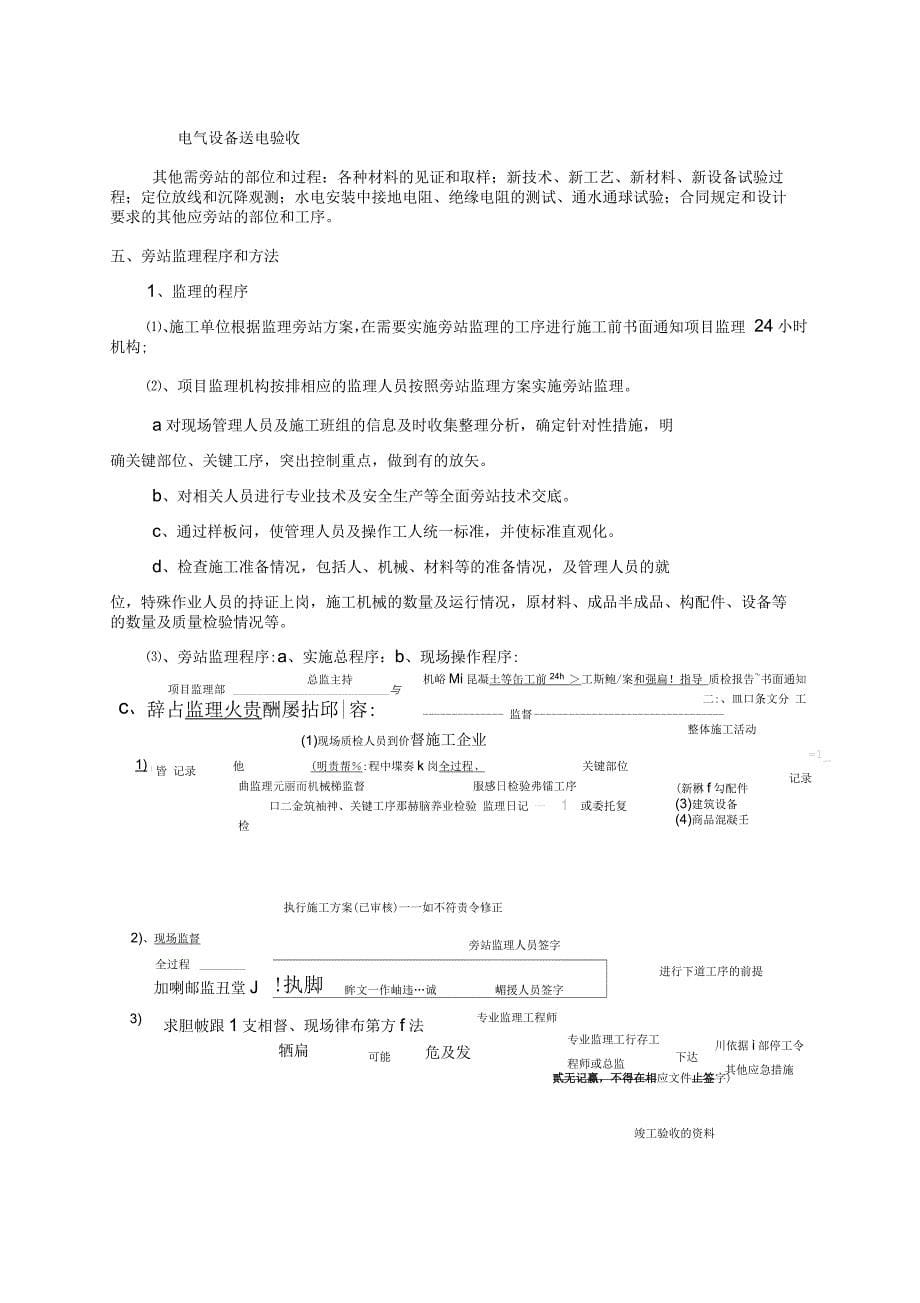 房建工程监理旁站方案_第5页