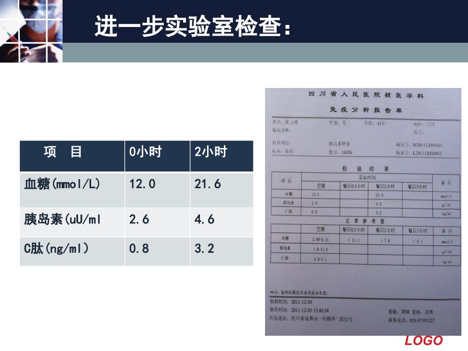 糖尿病案例讨论_第3页