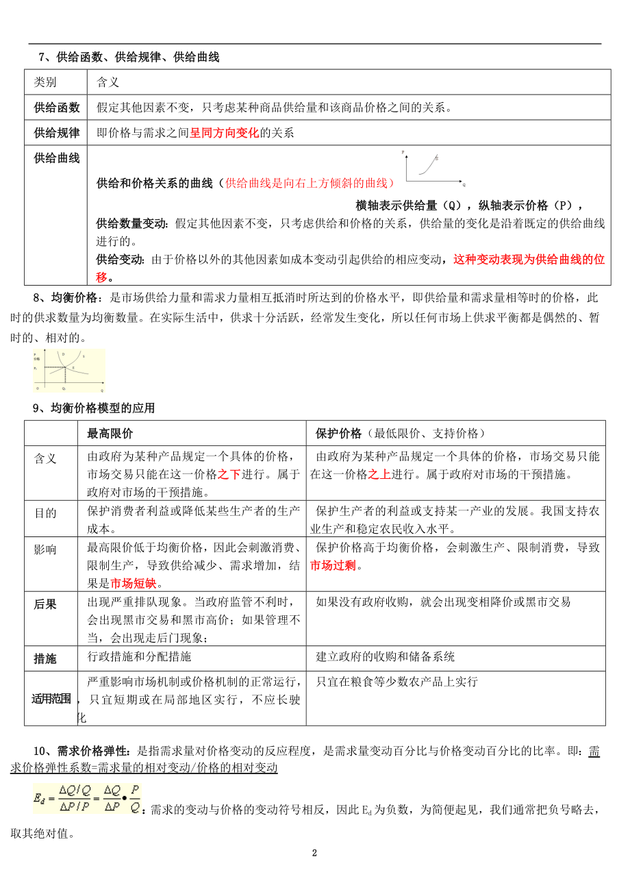 中级经济师经济基础知识笔记(全)_第2页