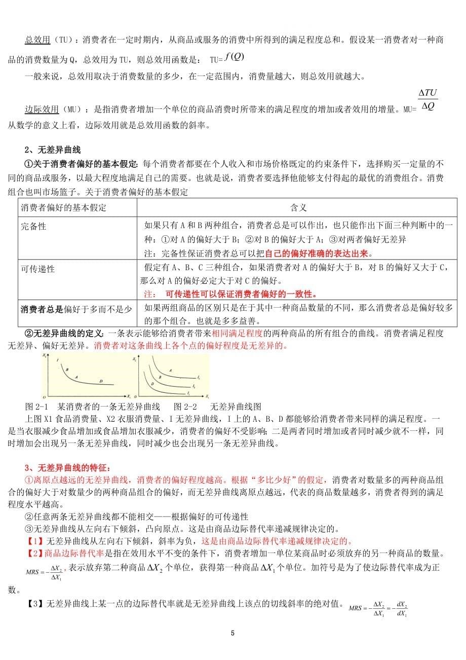 中级经济师经济基础知识笔记(全)_第5页