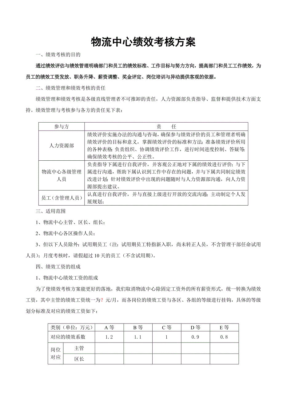 物流中心绩效考核方案_第1页