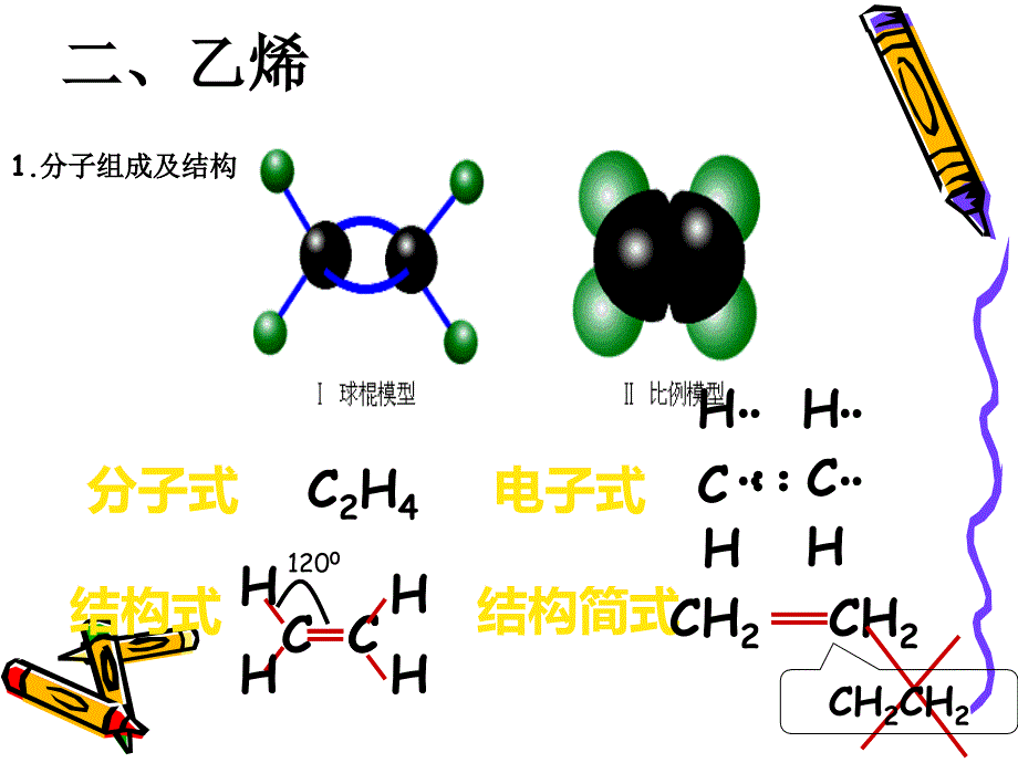 必修二第三章第二节乙烯_第4页