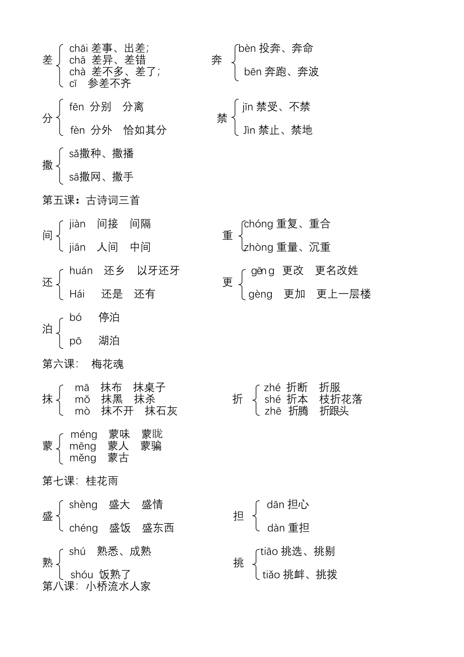 人教版五年级上册各课多音字汇总_第2页