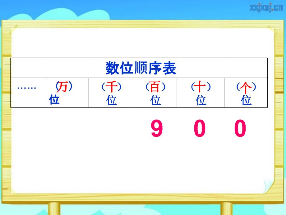 万以内数的读法教学课件ppt_第4页