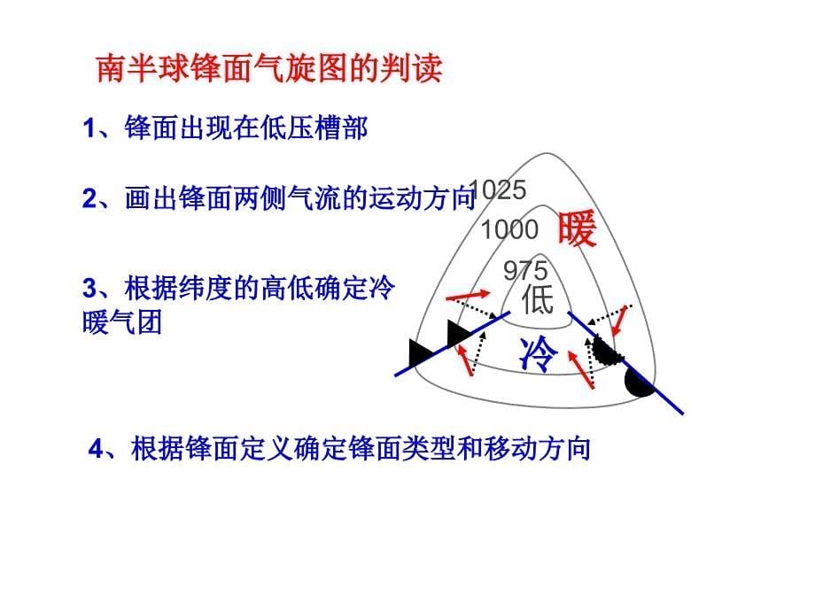 锋面气旋的分析与_第5页