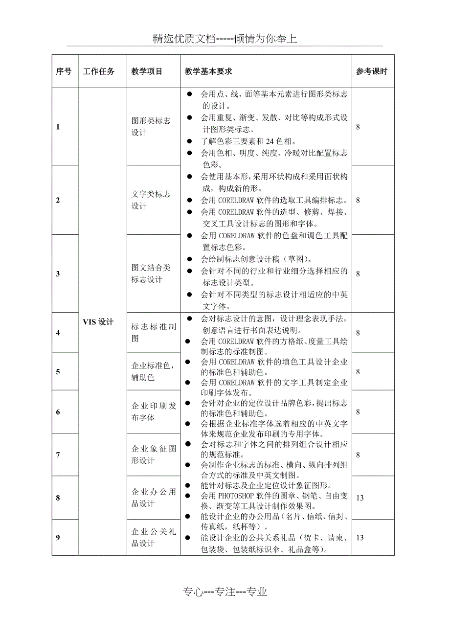 《平面广告设计》课程标准_第2页