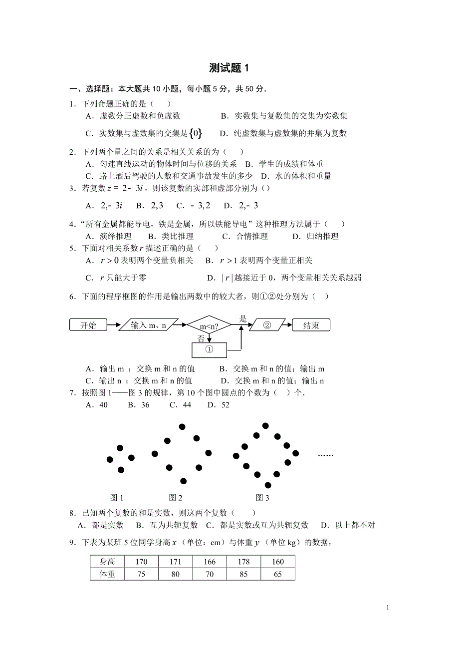 高中数学测试题（选修）.doc_第1页