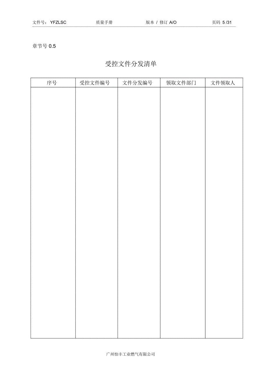 燃气公司质量手册_第5页