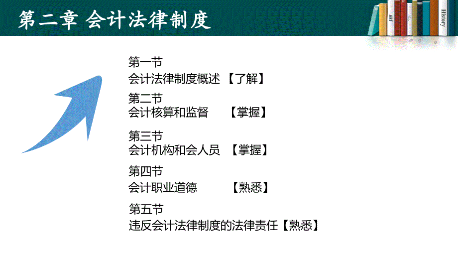 初级经济法第二章资料_第2页