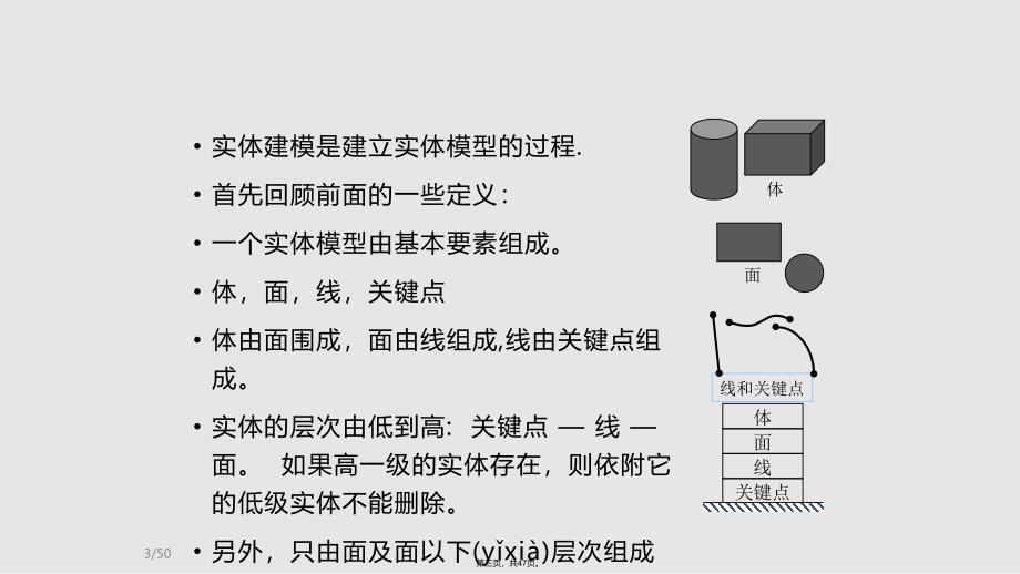 Ansys基础培训几何建模建模方法和技巧实用教案_第3页