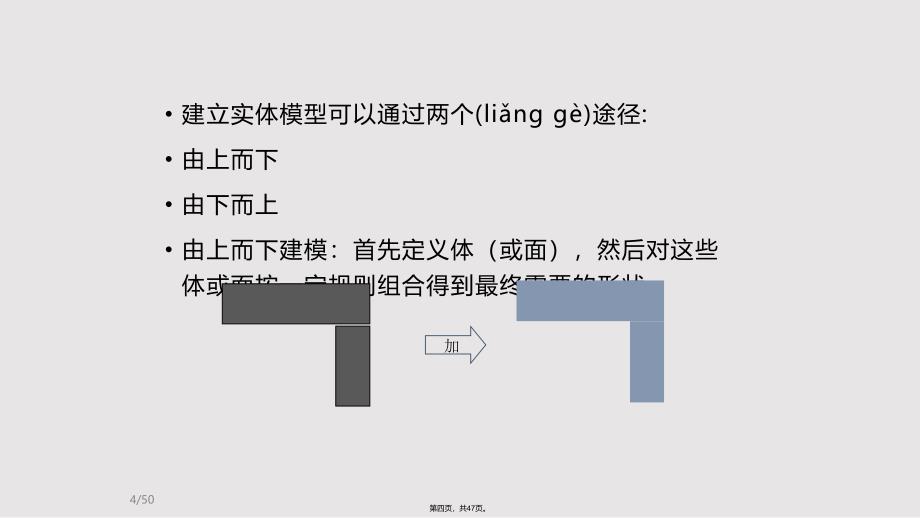 Ansys基础培训几何建模建模方法和技巧实用教案_第4页